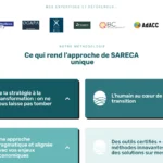 Capture d'écran de la page d'accueil du site Sareca