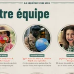 Légendes Urbaines — Portraits de l’équipe